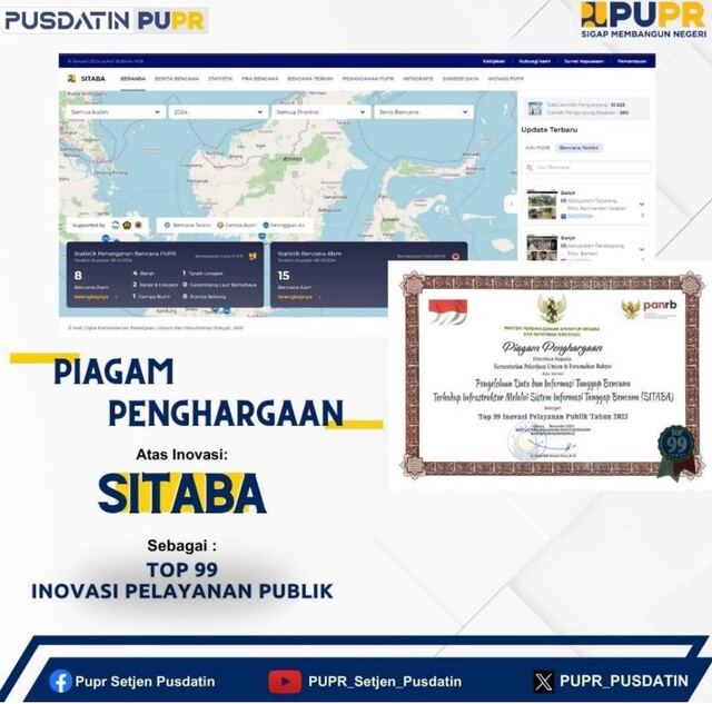 Piagam penghargaan TOP 99 Inovasi Pelayanan Publik untuk aplikasi SITABA